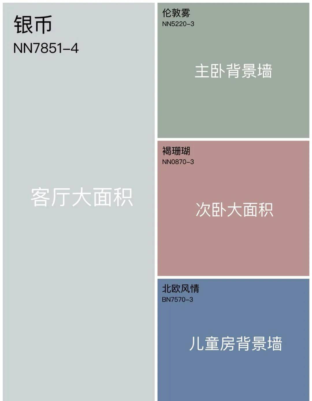 设计分享全屋颜色搭配设计实拍图