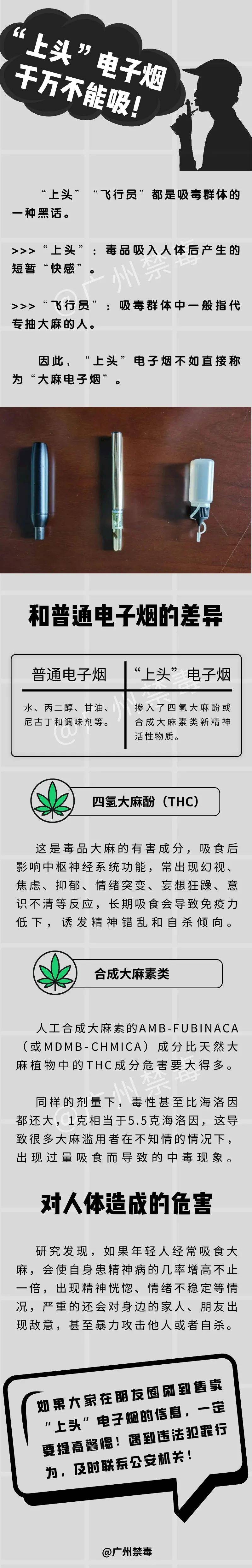 这种电子烟有"毒",有人因此获刑_大麻_毒品_合成