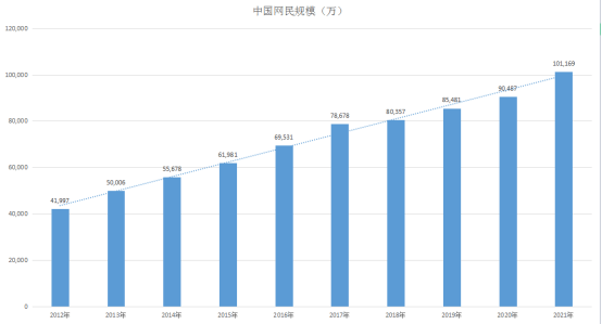 今天咱們聊聊京東自營到底能不能賺錢！。