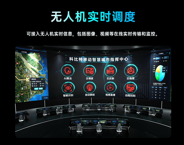 無人機天目將系統硬核打造空地一體化智慧城市管理