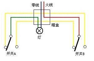 一燈雙控的原理_開關_接線_控制