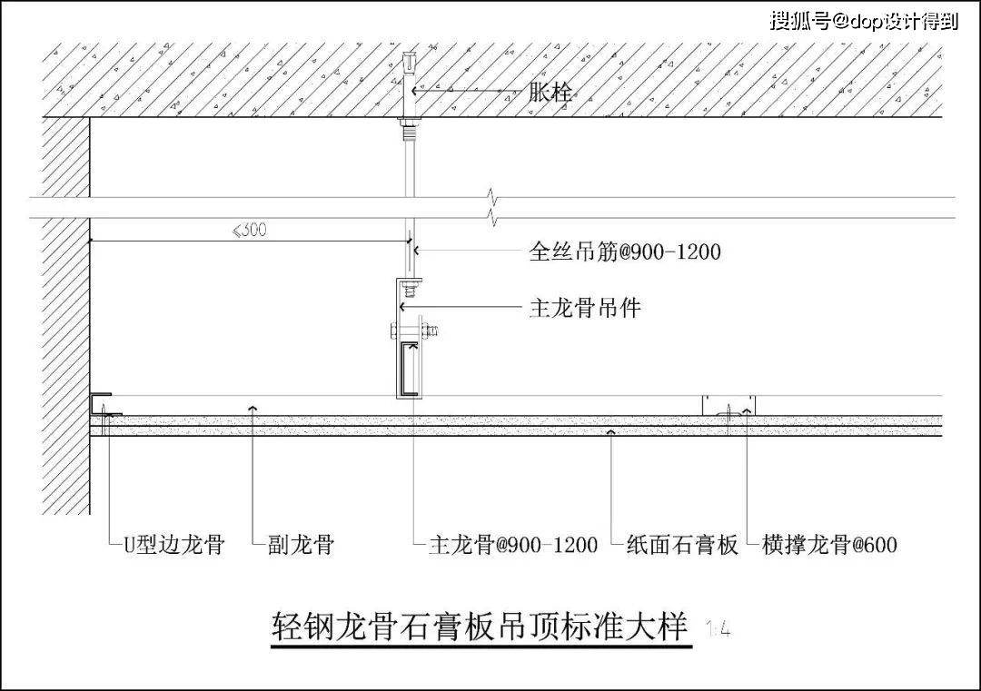 室内设计培训设计班中轻钢龙骨石膏板吊顶主要组成有哪些