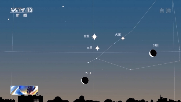“天象大片”来袭！三星伴月、金星西大距等精彩天象将于3月上演
