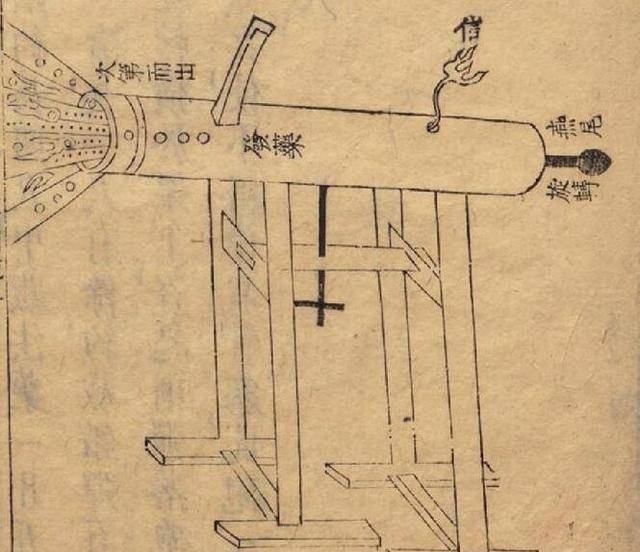 從自主研發到進口仿製擁有先進火器的明朝為何沒能完成自我救贖