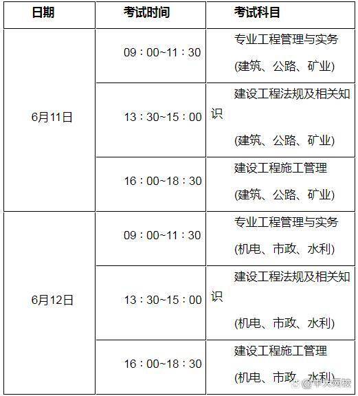 江苏二级建造师案例视频(二级建造师2021年江苏)