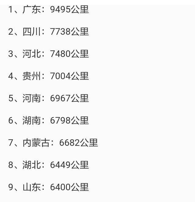 2019各省gdp_2019年各省GDP公布了:过去的10年,贵州成为了全国增速冠军