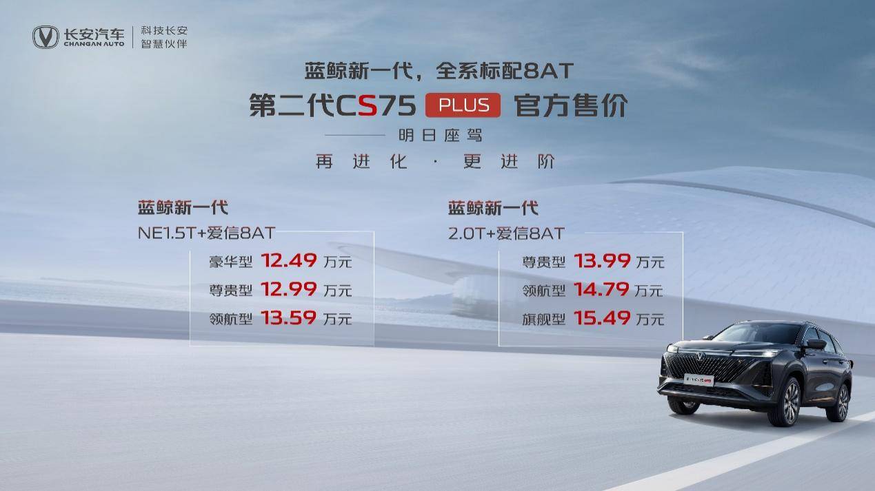 12.49万起、全系8AT,长安第二代CS75PLUS售价够诚意_搜狐汽车_搜狐网