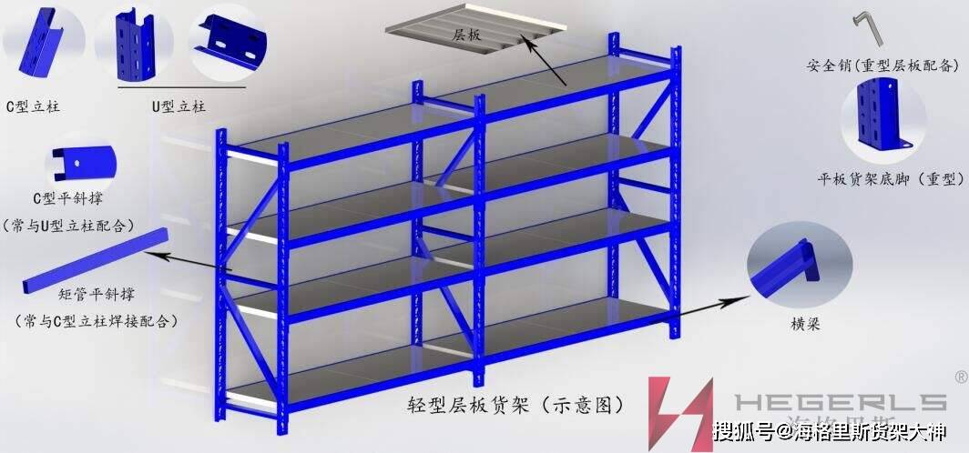 仓库商超常用的货架之层板式货架hegerls采购批发搁板式货架