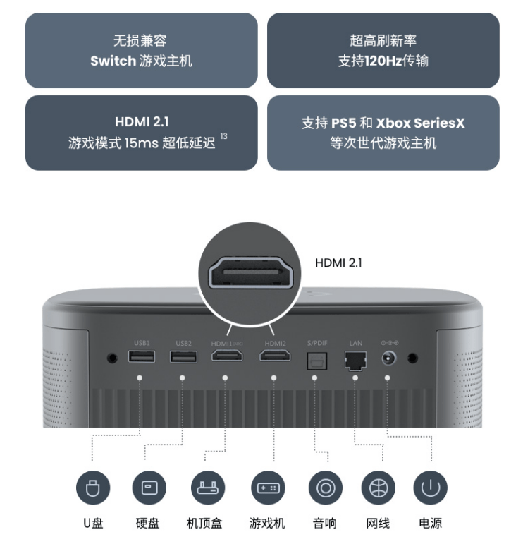 投影仪怎么选，坚果J10S当贝F5哪家更适合你