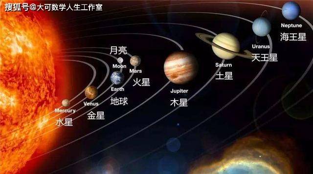 （转）为何黑洞是红的？为什么爱因斯坦又对了？答案是黑洞背后的超算