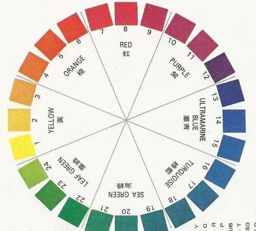 裙子 大风不冻头～慢慢的秋冬帽子大赏