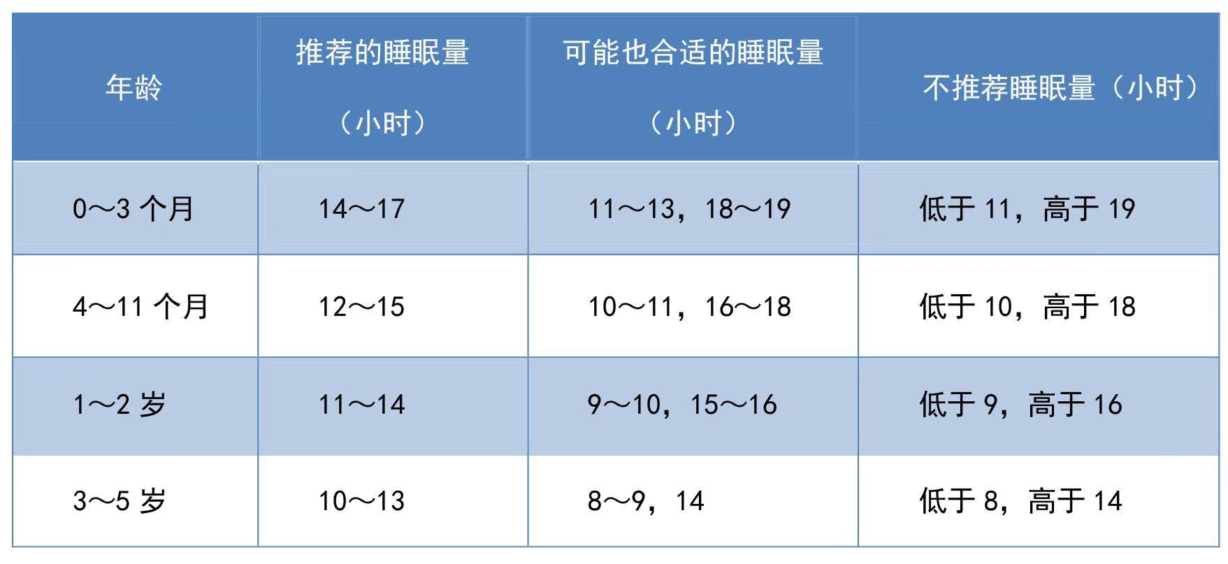 宝宝一出生就有个性,妈妈提前摸清楚,有益孩子的健康