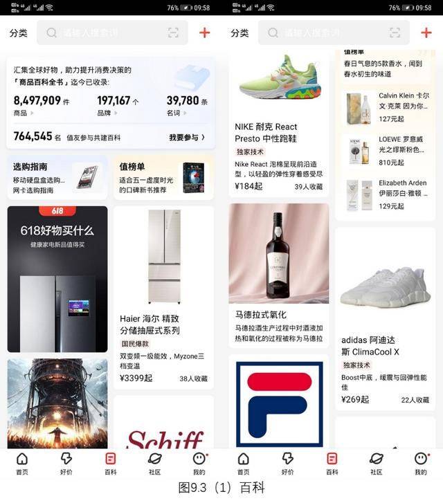 产品分析案例什么值得买app