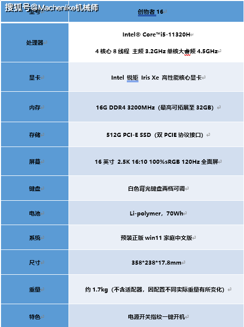 机械师创物者16评测：高性能长续航的轻量型办公本，值得入手吗？