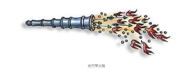 中国古代火药图片