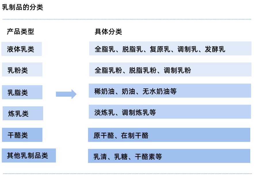 绿色食品标准体系的构成_绿色食品标准体系各部分组成及其主要规定内容