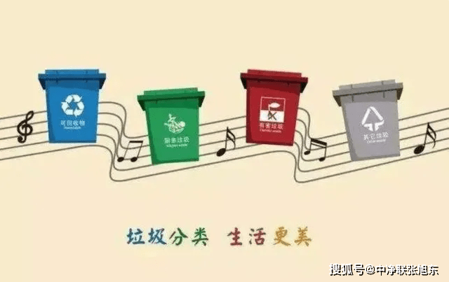 中净联快讯：3月1日《河南省城市生活垃圾管理办法》正式实施