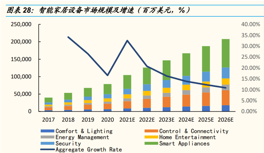 kaiyun电子设备巨头工业富联：积极布局工业互联网点亮智能制造灯塔(图18)