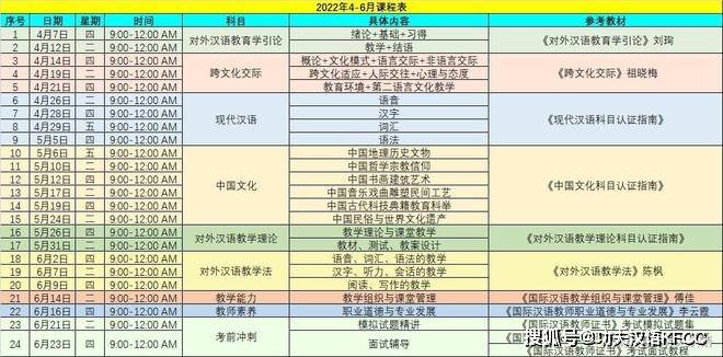 对外汉语培训_国际中文教师证书考试条件_国际中文教师证书考试报名