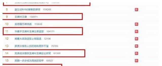 流量|王牌对王牌第七季首播热度登顶！华晨宇宋亚轩流量喜人，你给几分