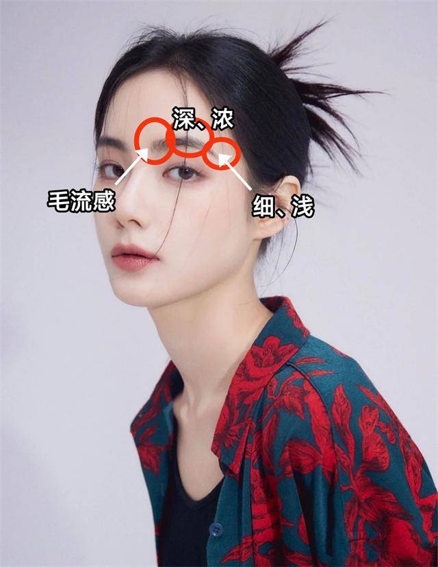 姐妹韩国也不流行一字眉了？全智贤、孙艺珍都换上了毛流标准眉，好美