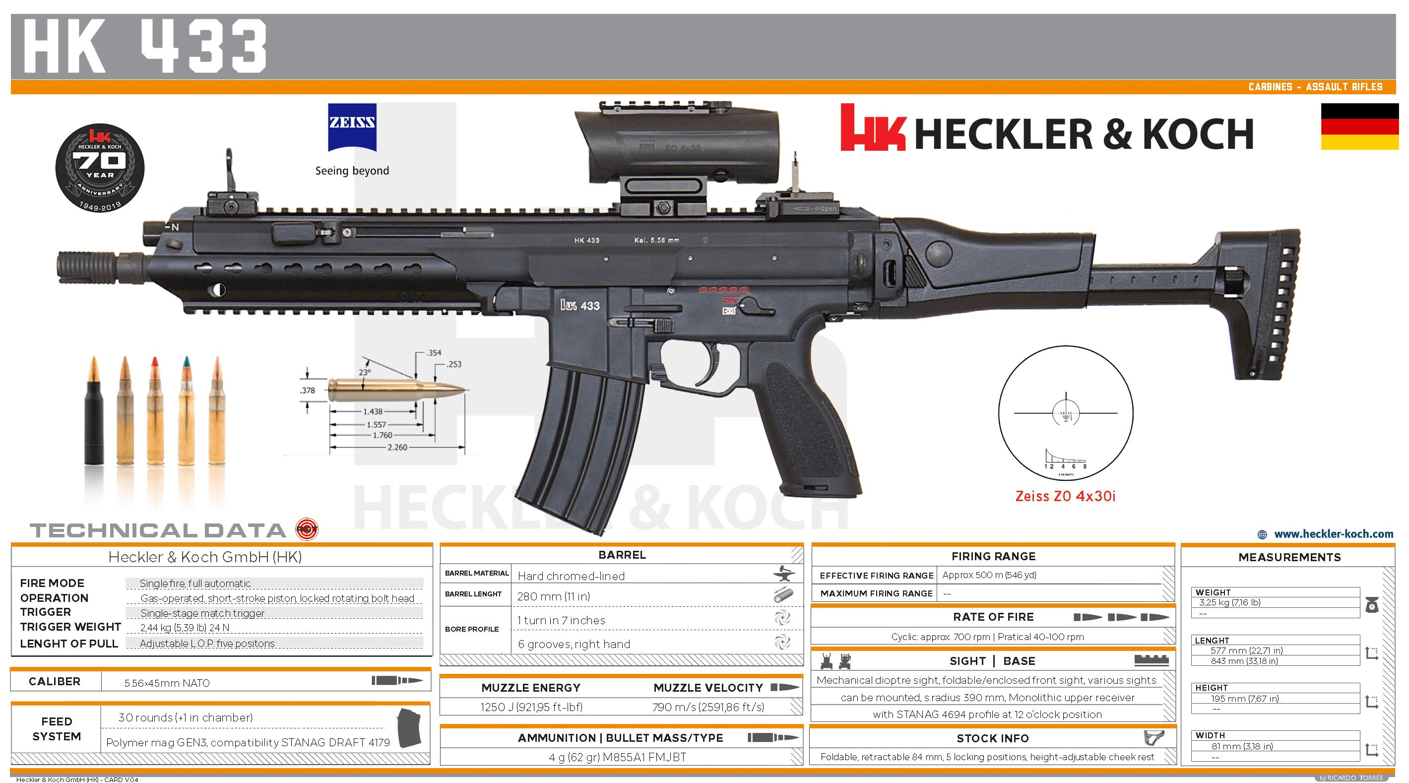 hk416的名字是怎么来的真的是抢了柯尔特的4和16么