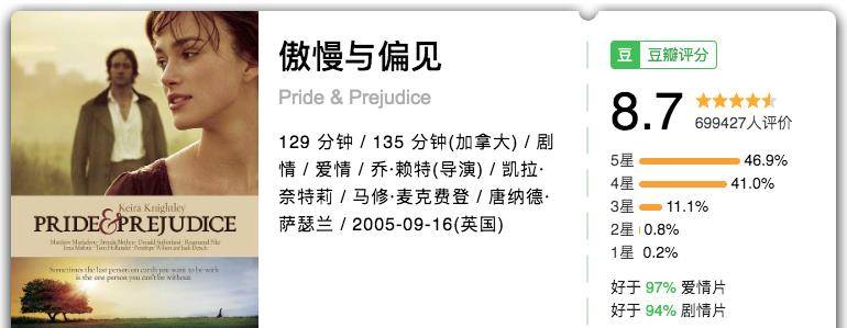 什么|史诗级翻车！集结4位奥斯卡，喜提5项金酸梅