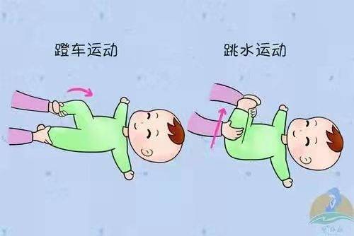 婴儿几个月开始会肠胀气 021576e6564248319fcbbd140831a26e.jpeg