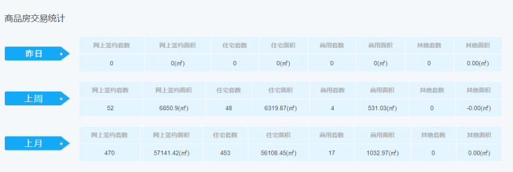 渭南楼盘性价比排行_渭南首付20万起!4大性价比楼盘推荐