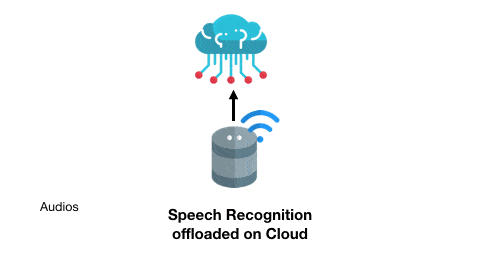 中科大统一输入过滤框架：首次理论分析可过滤性，支持全数据模态