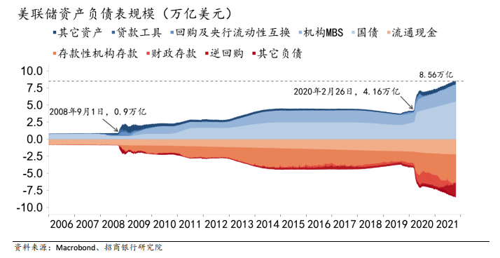 各国钱币汇率排行_美联储或要加息,人民币汇率突然上涨,告诉我们一个重要信息