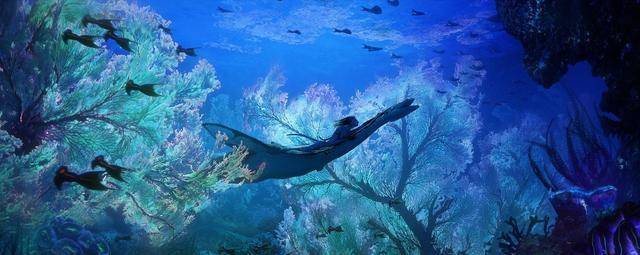 詹姆斯卡梅隆|《阿凡达2》定档，中国美女演员加盟，詹姆斯卡梅隆小套路真深