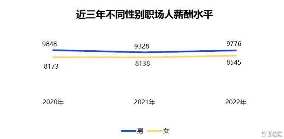 女人保健品排行榜_核心使命2022冰城公安开展“关爱女性同心反诈”和“打击拐卖妇...