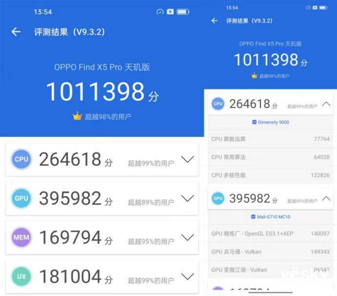 新机|OPPO Find X5 Pro天玑版首销临近，实机跑分出炉，百万跑分为旗舰新机助力