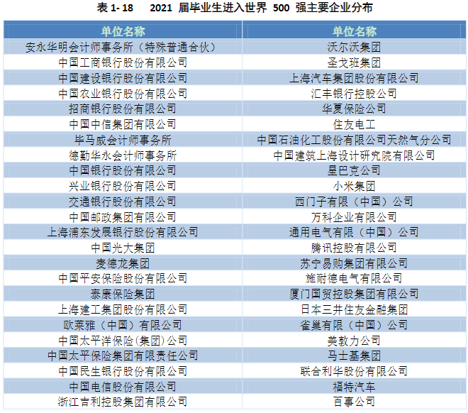 广东财经大学法学系_财经政法广东大学是一本吗_广东财经政法大学