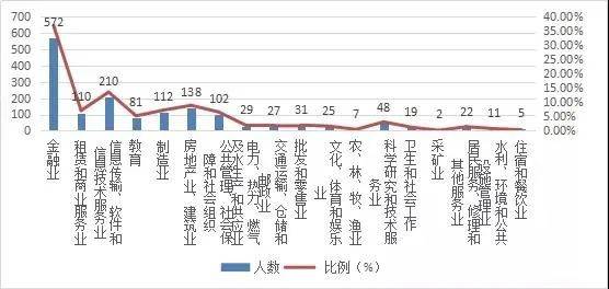 广东财经政法大学_财经政法广东大学是一本吗_广东财经大学法学系