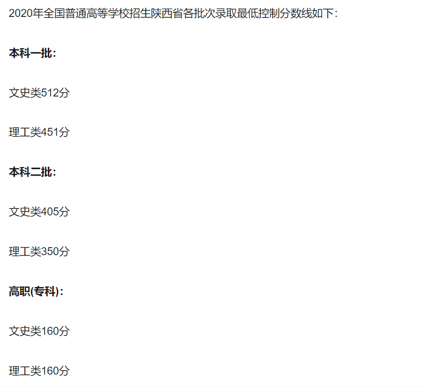 陝西高考分數線一本二本專科彙總2022高考志願填報參考