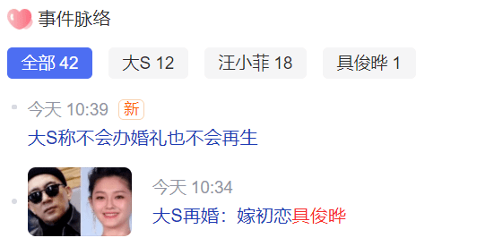 原创韩网吐槽大s具俊晔结婚两个矛盾已出现徐妈妈公开内涵新女婿
