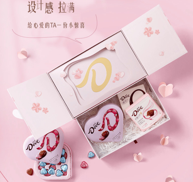 礼物女神节礼物清单已备好,送“她”最走心的礼物