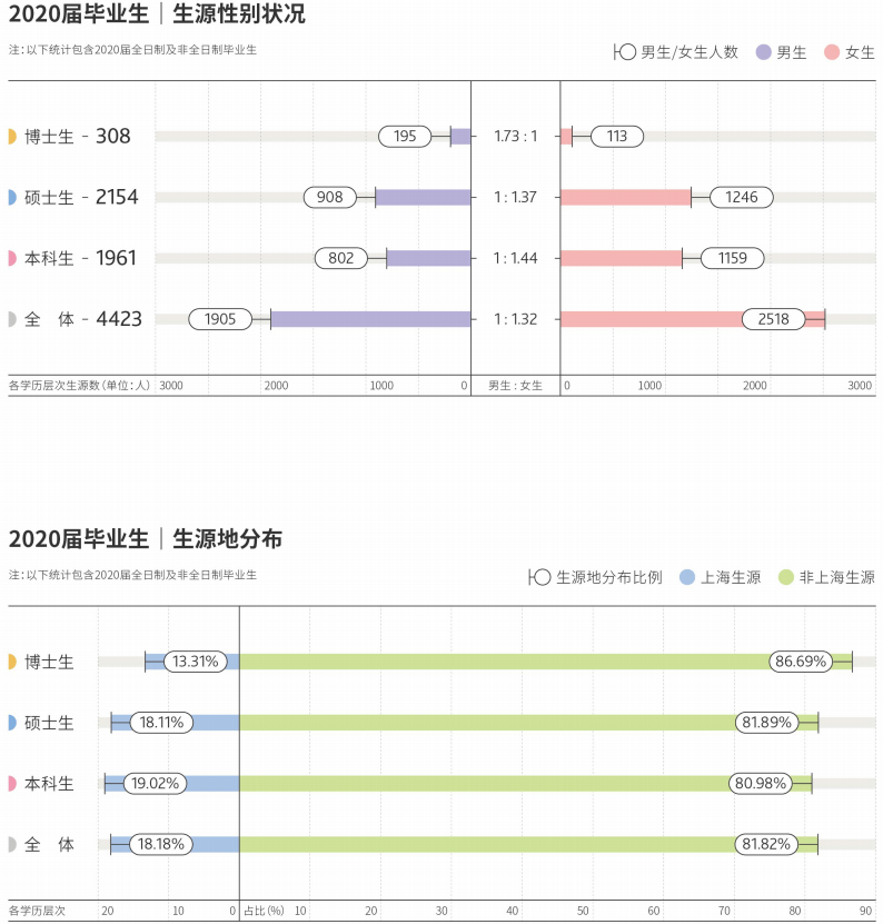 财经政法广东大学是一本吗_广东财经政法大学_广东财经大学法学系