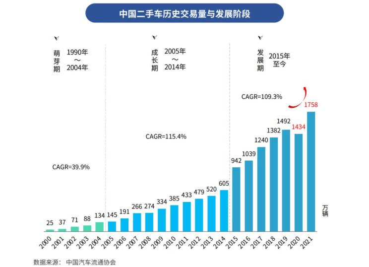 点击进入看图评论