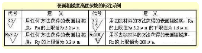 文章配图-14