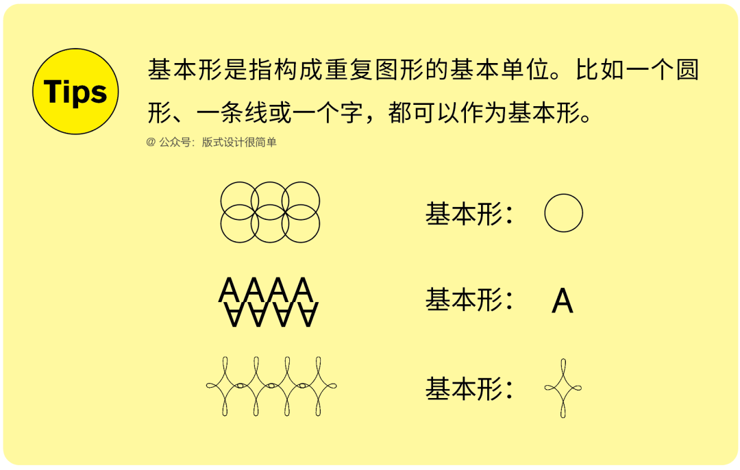 重複構成是指將基本形進行有規律的反覆排列組合,創作出一個全新且