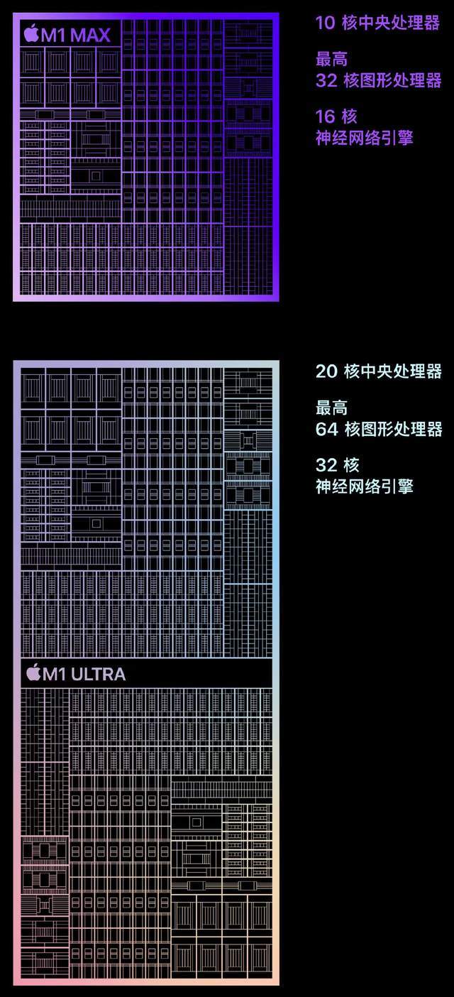 苹果|苹果2022春季发布会有哪些看点？新iPhone和iPad值得买么？