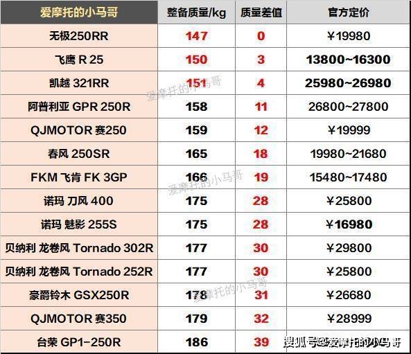 赛那2025款参数 b4e0378b2d854eeeb1f4008dad2ec6ef.jpeg