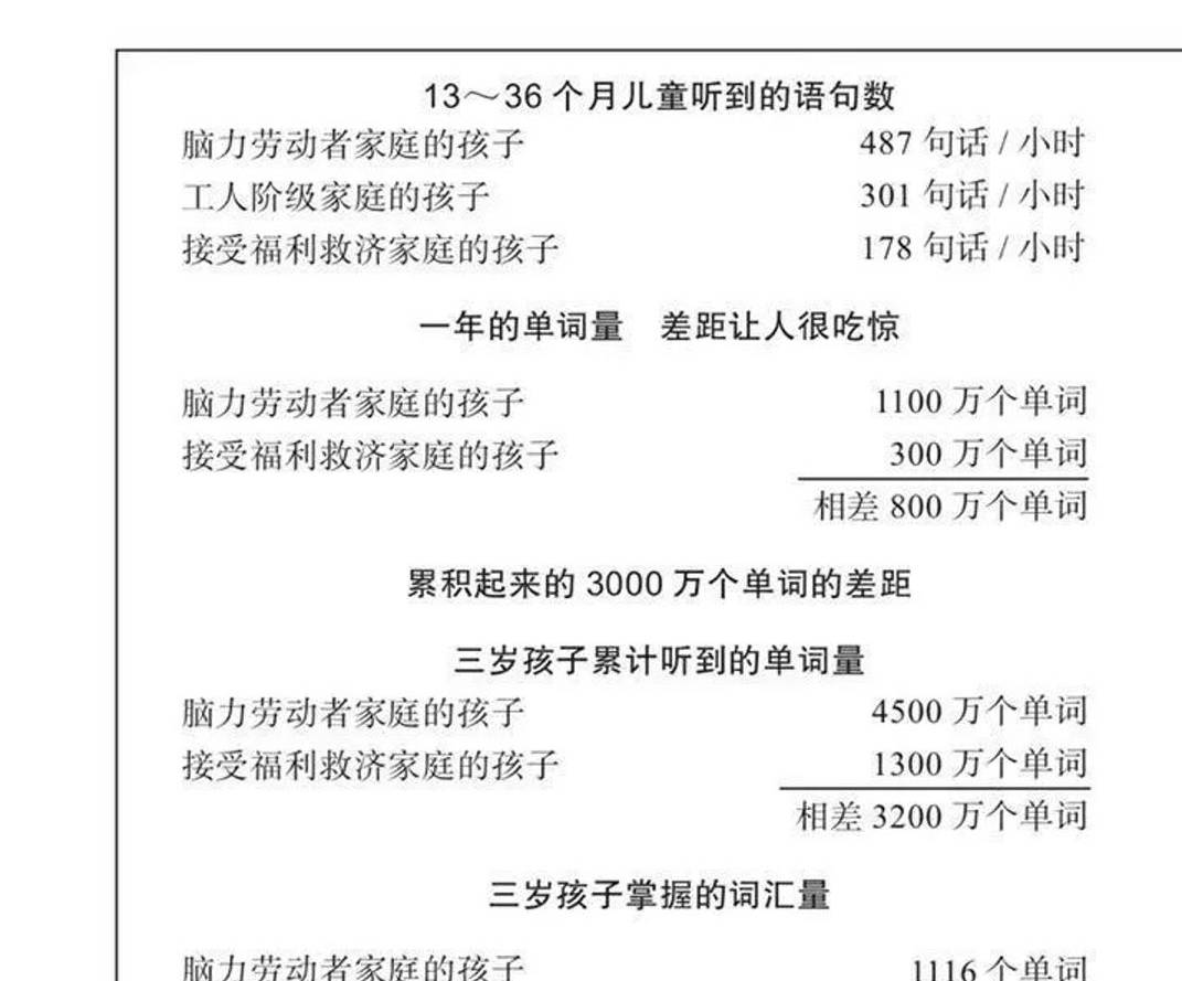 婴儿|想让娃跟你聊幼儿园的事，从培养娃说“脱离语境语言”的能力开始