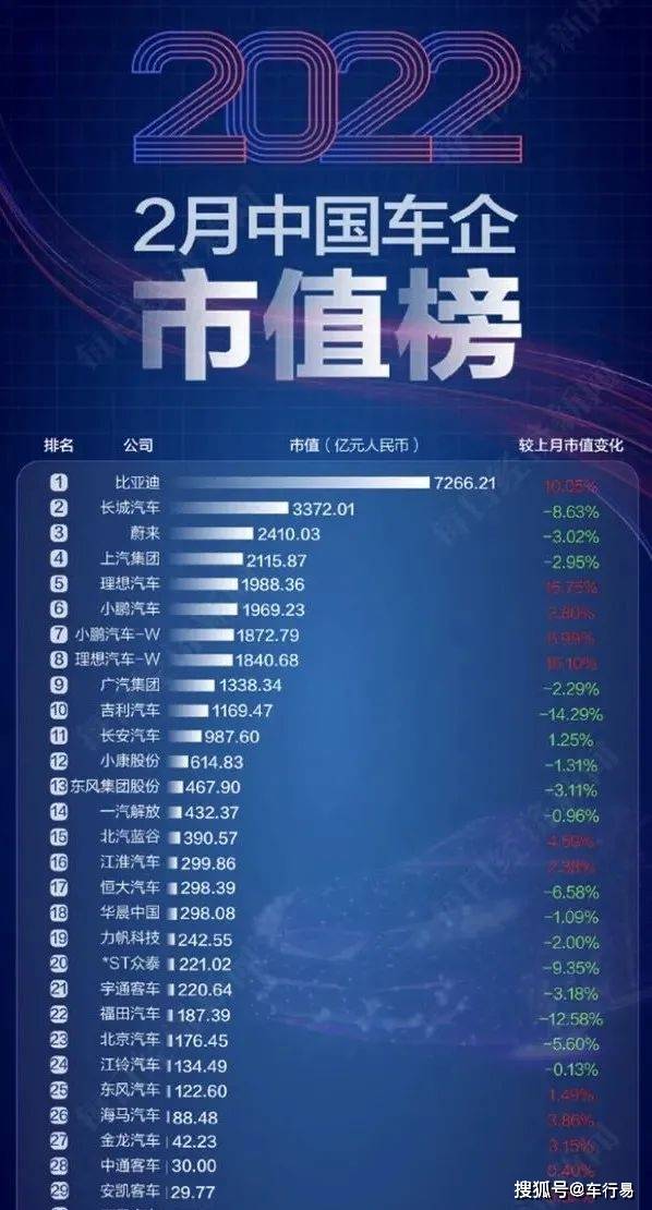 甜面酱排行_抖音电商排行榜1-2月榜单:洞察新春年货热点
