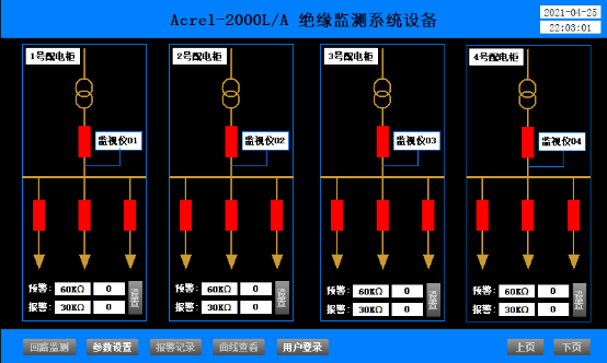 绝缘监测及故障定位在码头岸电配电系统的应用_变压器_母线_船舶