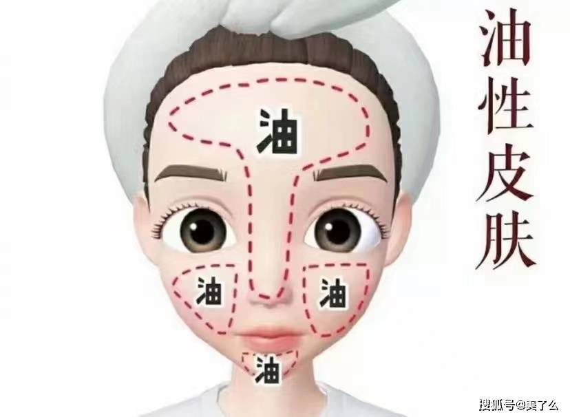 jun所谓的油皮是天生的吗?