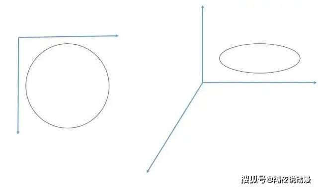 二次元的入口 除了压土机 还有什么 动画 世界 公司